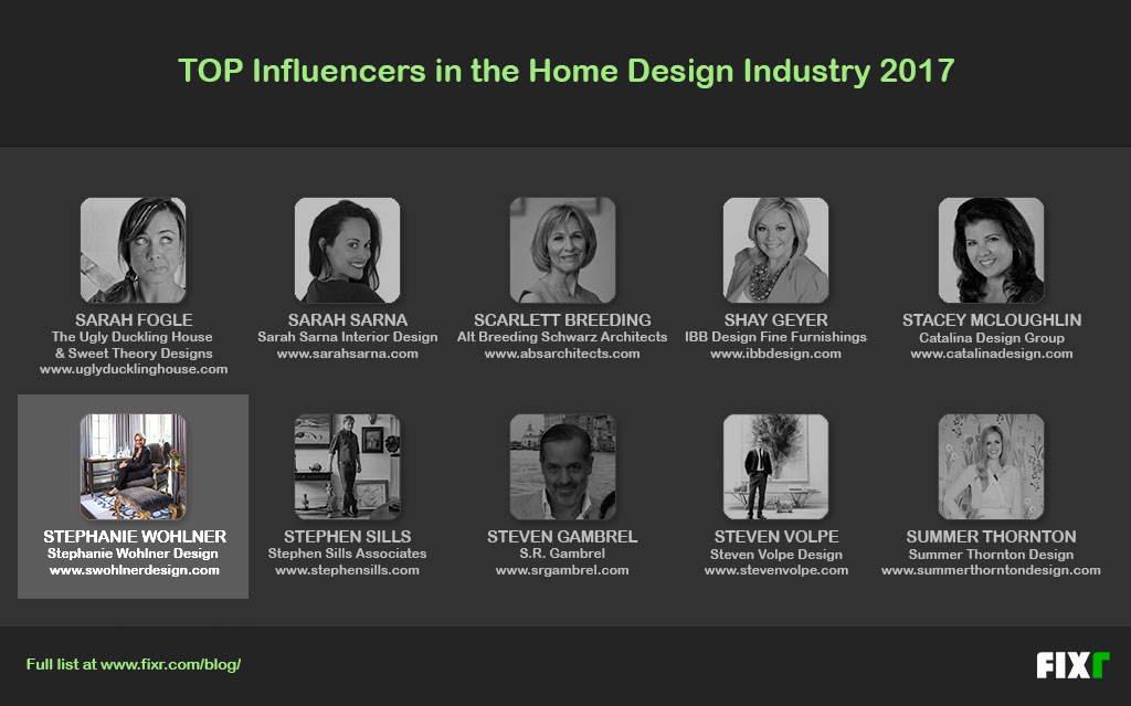 swohlner top influencers home design 2017